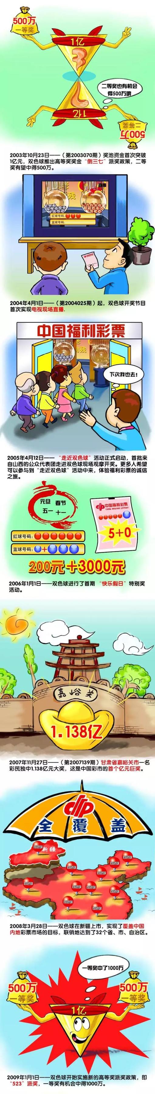 当地时间9月15日，;007丹尼尔;克雷格与;邦女郎蕾雅;赛杜双双现身外景地，共乘邦德经典座驾银色阿斯顿马丁上演了一场追车大戏